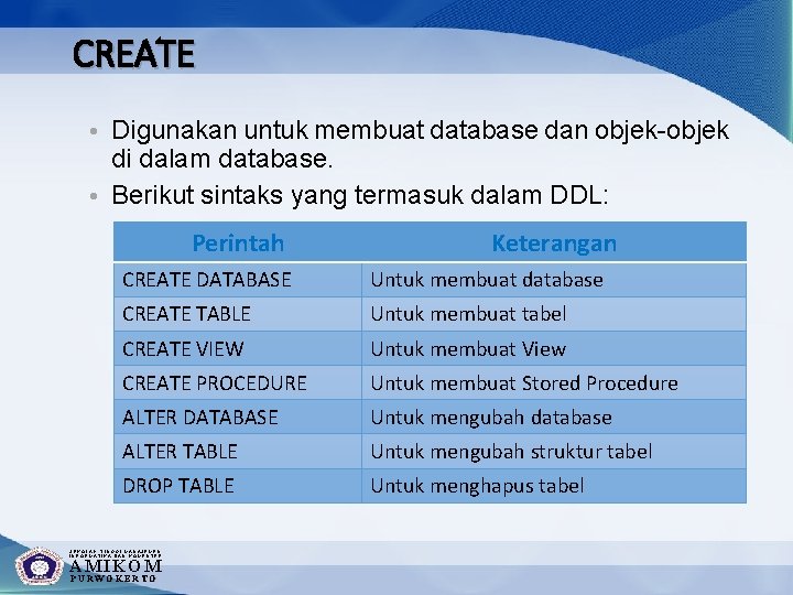 CREATE • Digunakan untuk membuat database dan objek-objek di dalam database. • Berikut sintaks