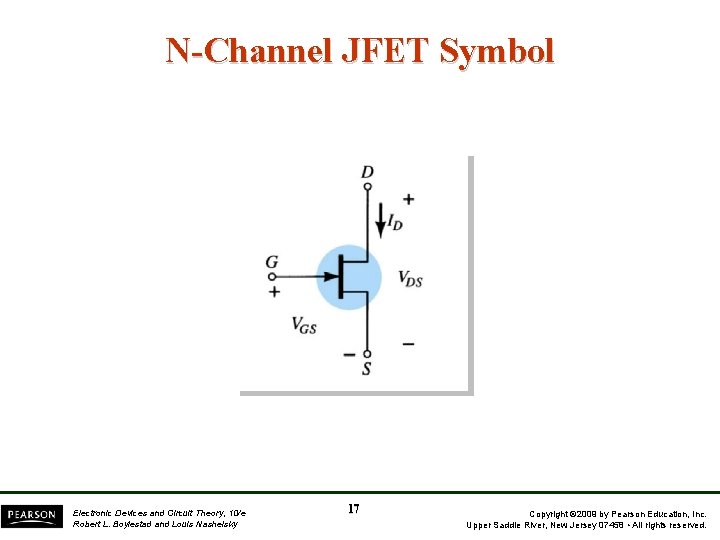 N-Channel JFET Symbol Electronic Devices and Circuit Theory, 10/e Robert L. Boylestad and Louis