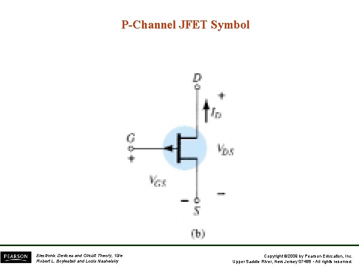 P-Channel JFET Symbol Electronic Devices and Circuit Theory, 10/e Robert L. Boylestad and Louis