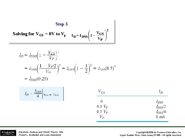 Step 3 Solving for VGS = 0 V to Vp Electronic Devices and Circuit