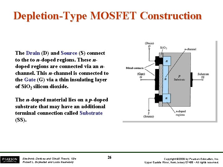 Depletion-Type MOSFET Construction The Drain (D) and Source (S) connect to the to n-doped