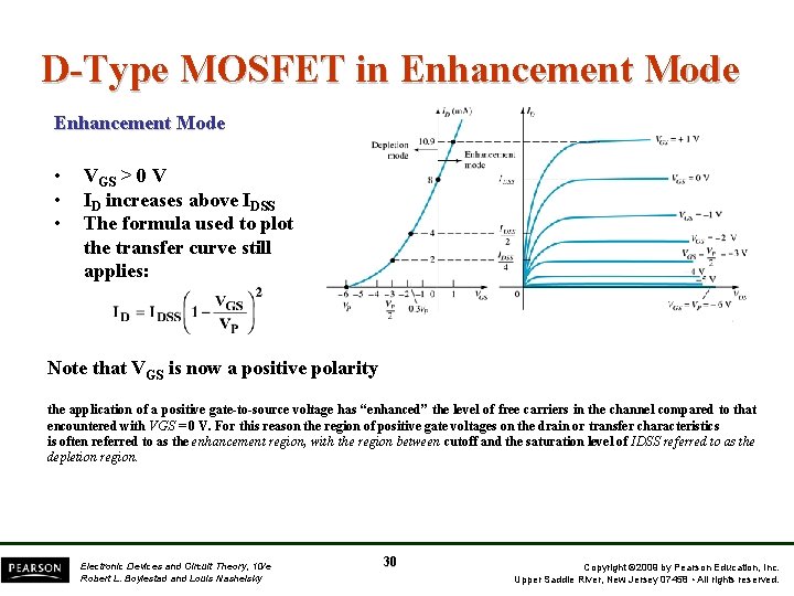 D-Type MOSFET in Enhancement Mode • • • VGS > 0 V ID increases