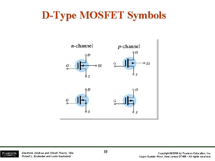 D-Type MOSFET Symbols Electronic Devices and Circuit Theory, 10/e Robert L. Boylestad and Louis