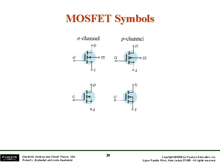 MOSFET Symbols Electronic Devices and Circuit Theory, 10/e Robert L. Boylestad and Louis Nashelsky
