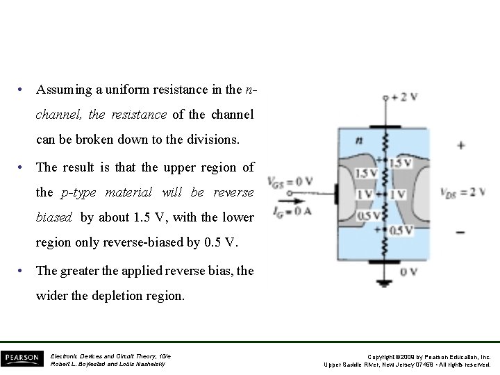  • Assuming a uniform resistance in the nchannel, the resistance of the channel