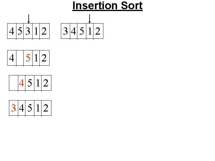 Insertion Sort 45312 4 512 4512 34512 