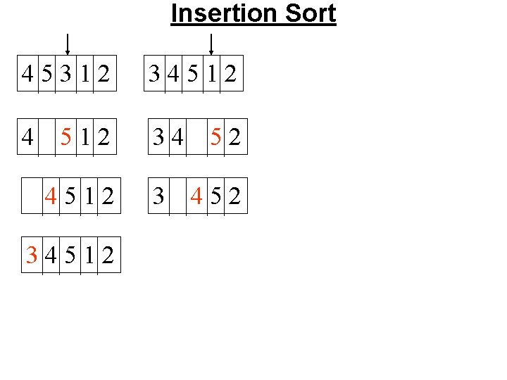 Insertion Sort 45312 34512 4 512 34 52 4512 3 452 34512 