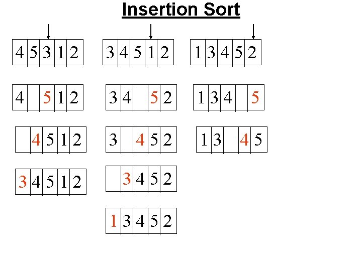 Insertion Sort 45312 34512 13452 4 512 34 52 134 5 4512 3 452