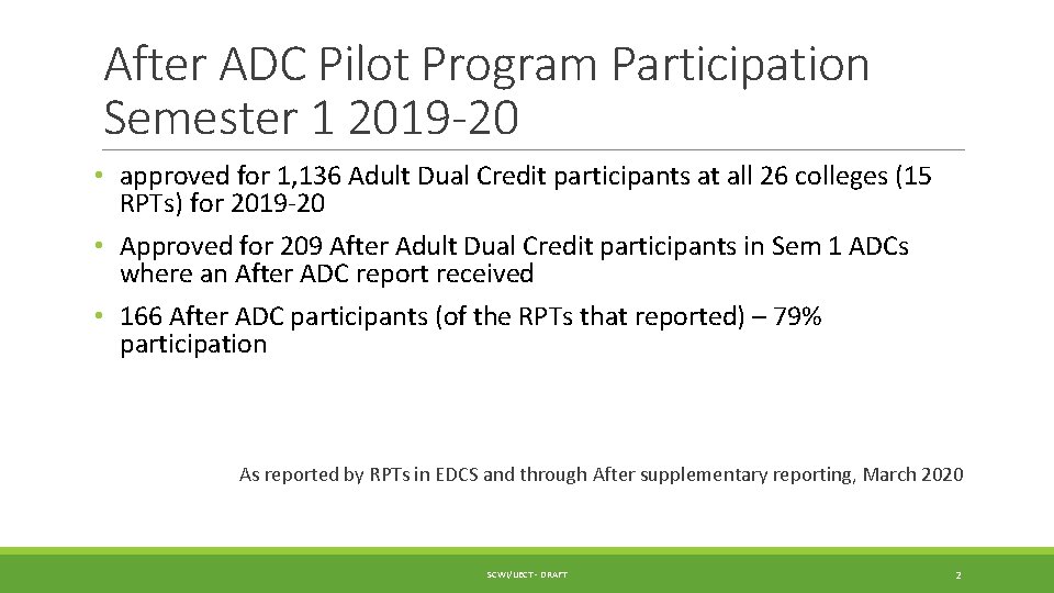 After ADC Pilot Program Participation Semester 1 2019 -20 • approved for 1, 136