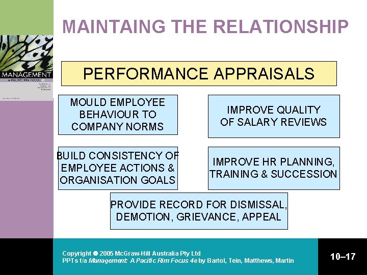 MAINTAING THE RELATIONSHIP PERFORMANCE APPRAISALS MOULD EMPLOYEE BEHAVIOUR TO COMPANY NORMS IMPROVE QUALITY OF MAINTAING THE RELATIONSHIP PERFORMANCE APPRAISALS MOULD EMPLOYEE BEHAVIOUR TO COMPANY NORMS IMPROVE QUALITY OF
