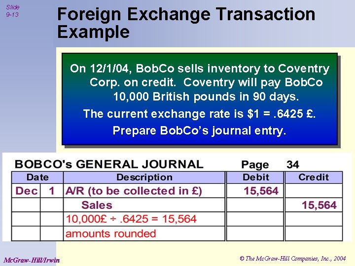 Slide 9 -13 Foreign Exchange Transaction Example On 12/1/04, Bob. Co sells inventory to
