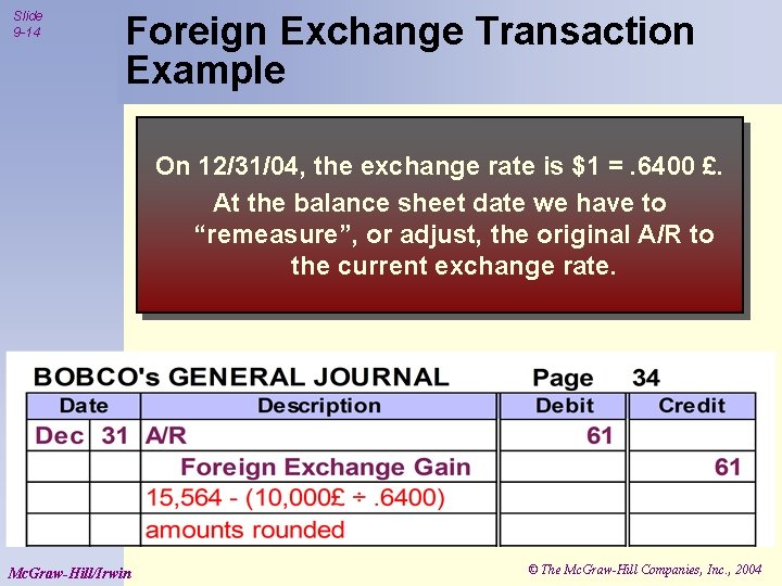 Slide 9 -14 Foreign Exchange Transaction Example On 12/31/04, the exchange rate is $1