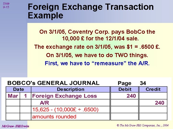 Slide 9 -15 Foreign Exchange Transaction Example On 3/1/05, Coventry Corp. pays Bob. Co