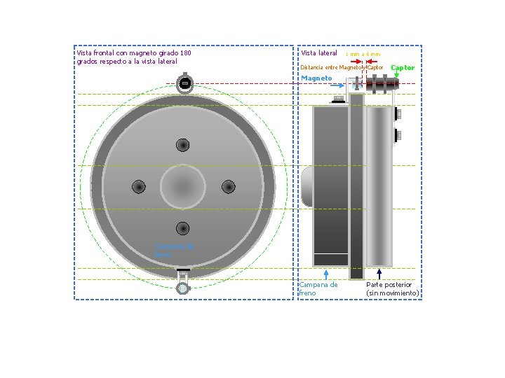 Vista frontal con magneto girado 180 grados respecto a la vista lateral Vista lateral