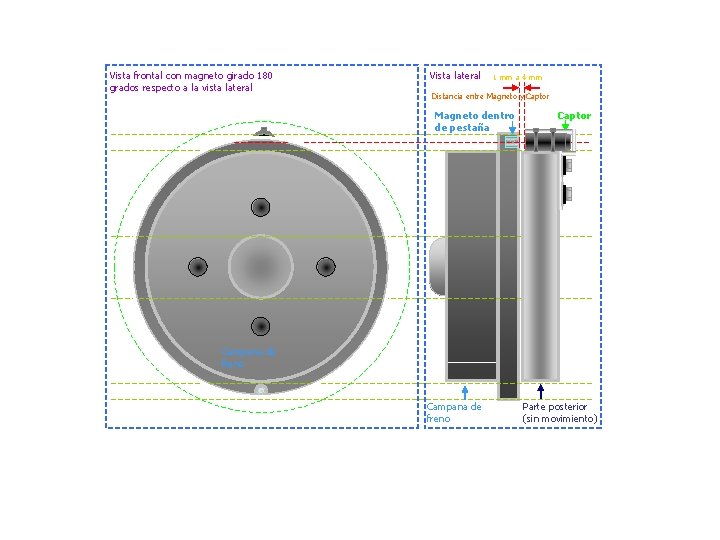 Vista frontal con magneto girado 180 grados respecto a la vista lateral Vista lateral