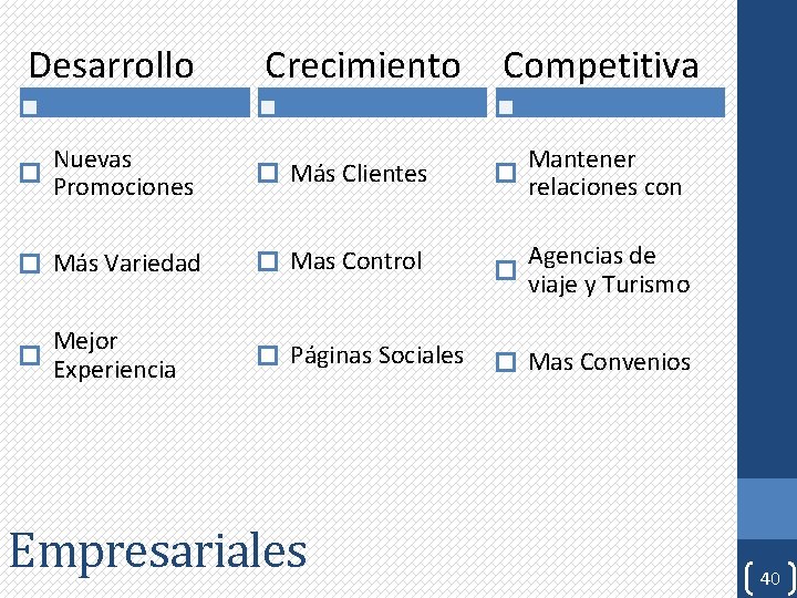 Desarrollo Crecimiento Competitiva Nuevas Promociones Más Clientes Mantener relaciones con Más Variedad Mas Control