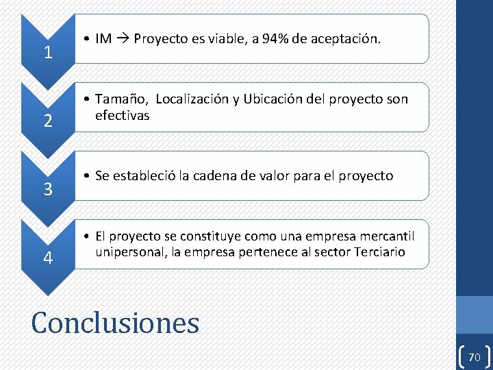 1 2 3 4 • IM Proyecto es viable, a 94% de aceptación. •