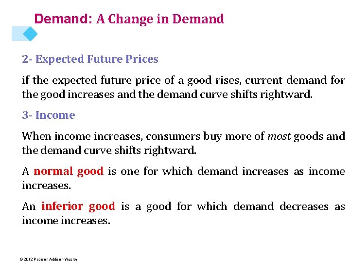 Demand: A Change in Demand 2 - Expected Future Prices if the expected future
