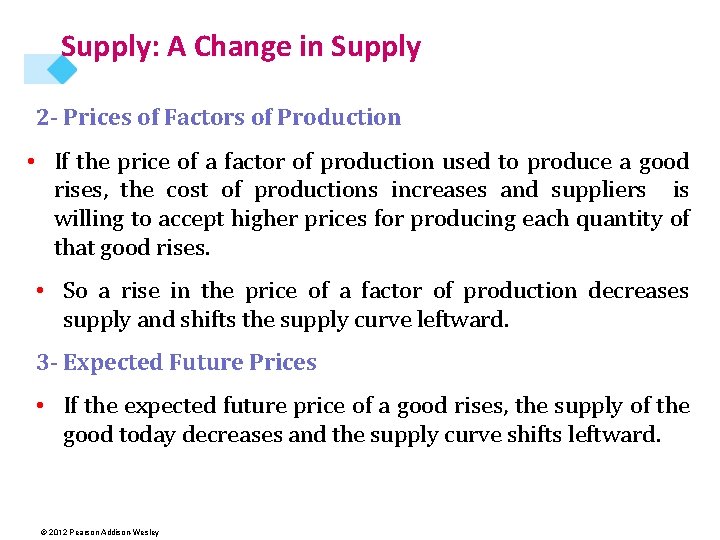 Supply: A Change in Supply 2 - Prices of Factors of Production • If