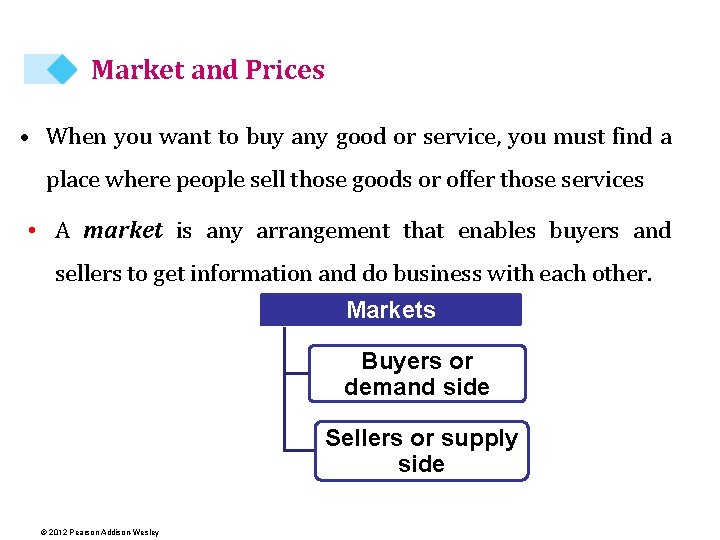 Market and Prices • When you want to buy any good or service, you