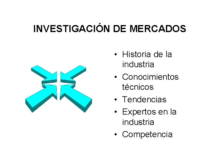 INVESTIGACIÓN DE MERCADOS • Historia de la industria • Conocimientos técnicos • Tendencias •