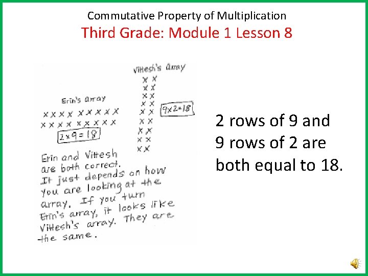 Commutative Property of Multiplication Third Grade: Module 1 Lesson 8 2 rows of 9
