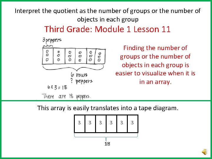 Interpret the quotient as the number of groups or the number of objects in