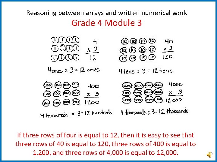 Reasoning between arrays and written numerical work Grade 4 Module 3 If three rows