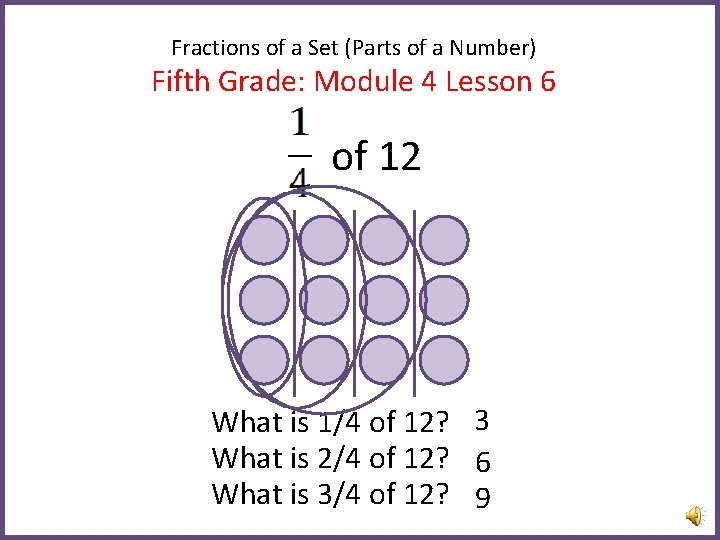 Fractions of a Set (Parts of a Number) Fifth Grade: Module 4 Lesson 6