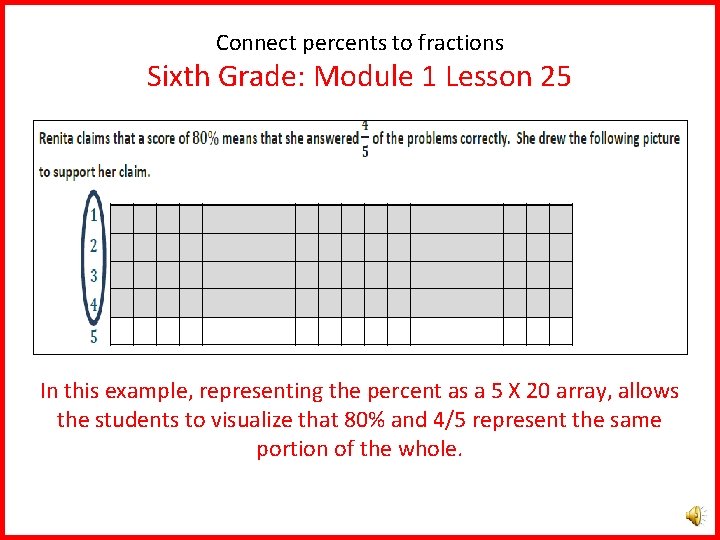 Connect percents to fractions Sixth Grade: Module 1 Lesson 25 In this example, representing