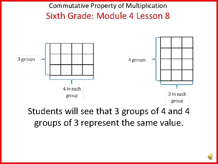 Commutative Property of Multiplication Sixth Grade: Module 4 Lesson 8 Students will see that