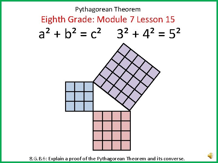 Pythagorean Theorem Eighth Grade: Module 7 Lesson 15 a² + b² = c² 3²