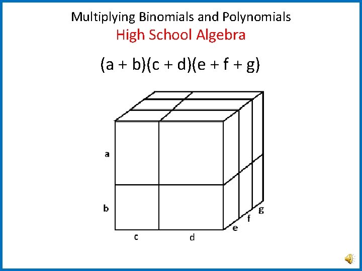 Multiplying Binomials and Polynomials High School Algebra (a + b)(c + d)(e + f