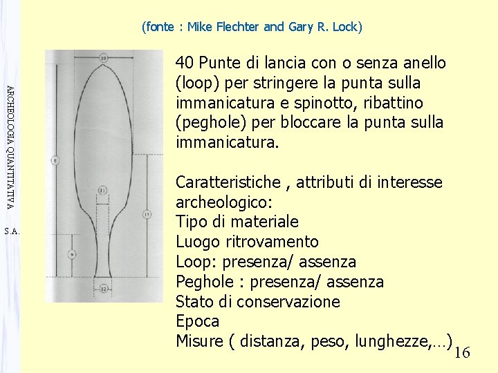 (fonte : Mike Flechter and Gary R. Lock) ARCHEOLOGIA QUANTITATIVA S. A. 40 Punte