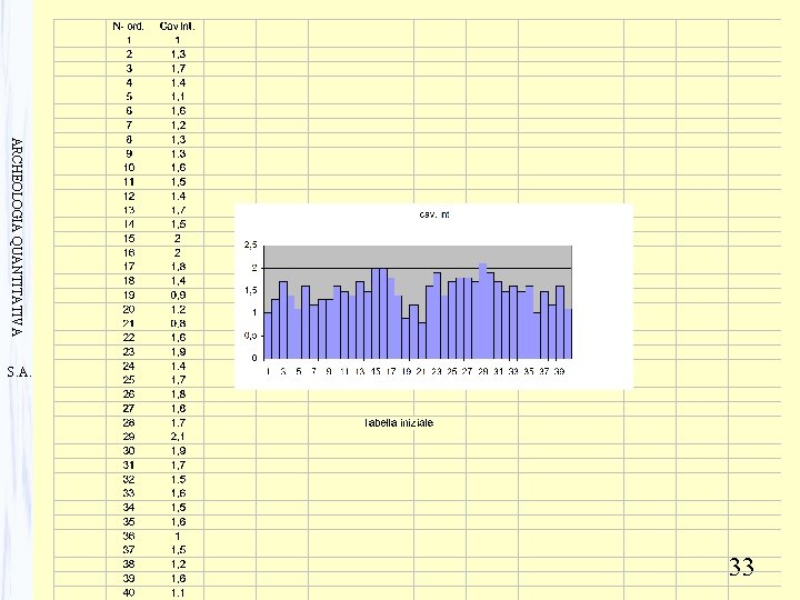 ARCHEOLOGIA QUANTITATIVA S. A. 33 
