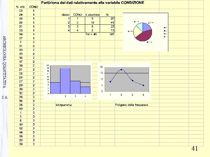 ARCHEOLOGIA QUANTITATIVA S. A. 41 