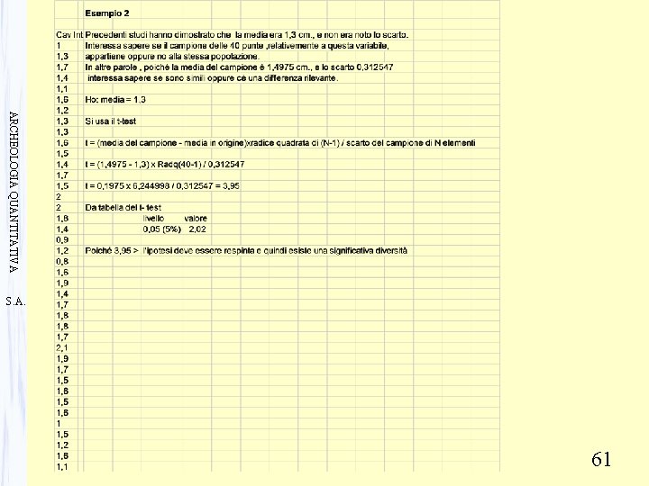 ARCHEOLOGIA QUANTITATIVA S. A. 61 