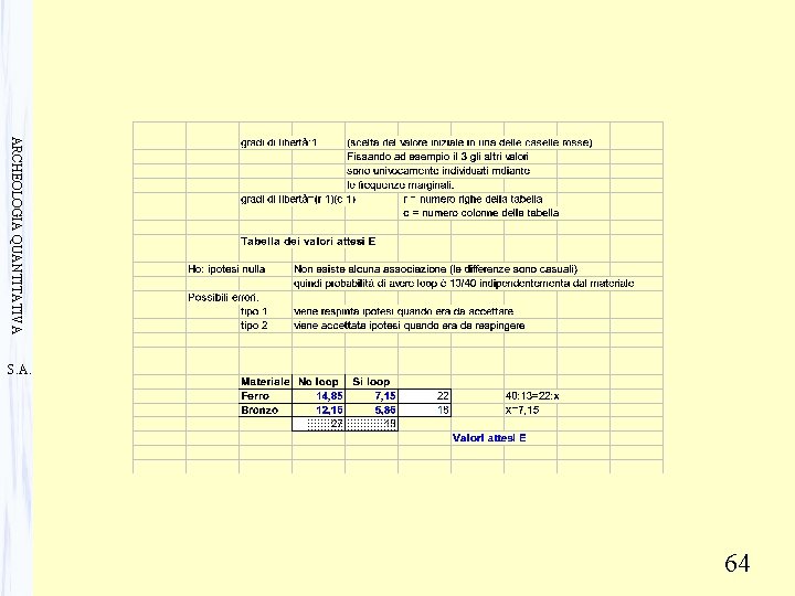ARCHEOLOGIA QUANTITATIVA S. A. 64 