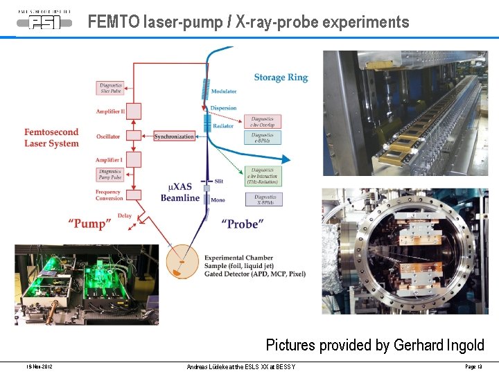 FEMTO laser-pump / X-ray-probe experiments Pictures provided by Gerhard Ingold 19 -Nov-2012 Andreas Lüdeke