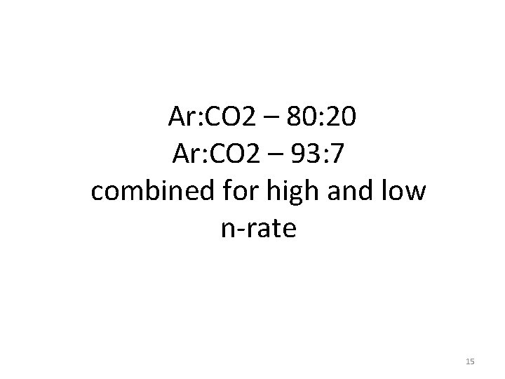 Ar: CO 2 – 80: 20 Ar: CO 2 – 93: 7 combined for
