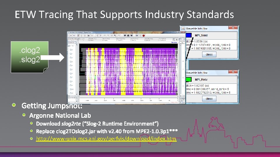 ETW Tracing That Supports Industry Standards. clog 2. slog 2 http: //www-unix. mcs. anl.