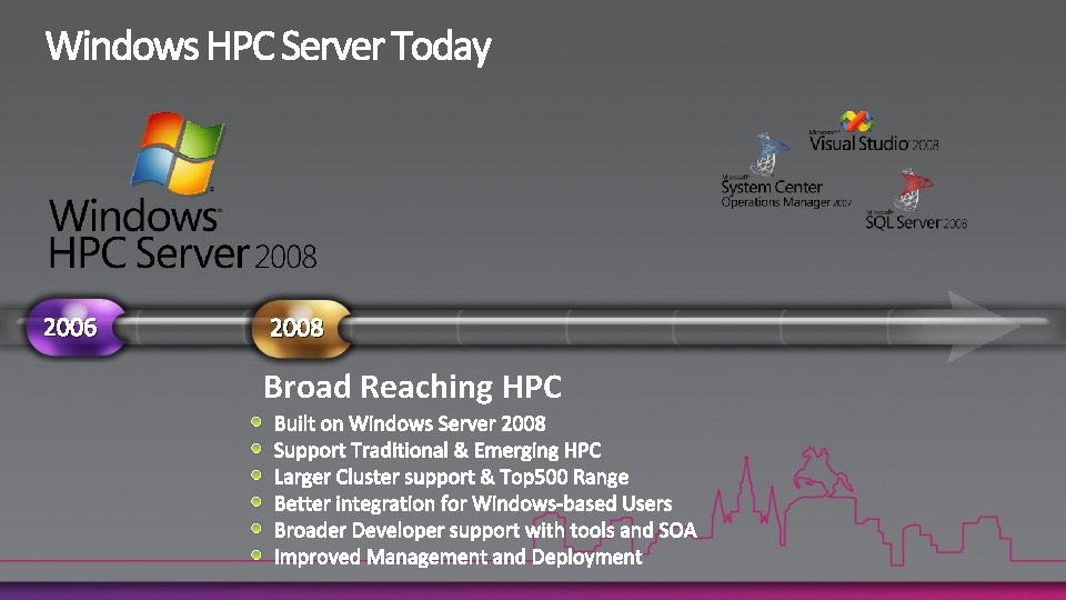 2006 2008 Broad Reaching HPC 