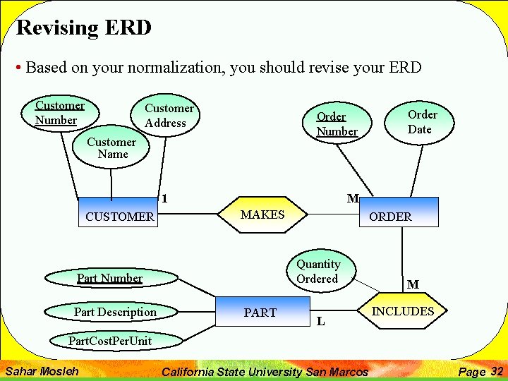 Revising ERD • Based on your normalization, you should revise your ERD Customer Number