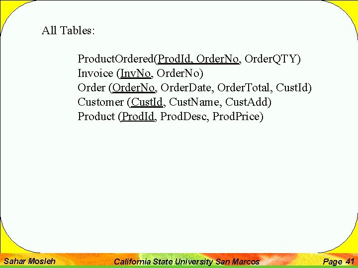 All Tables: Product. Ordered(Prod. Id, Order. No, Order. QTY) Invoice (Inv. No, Order. No)