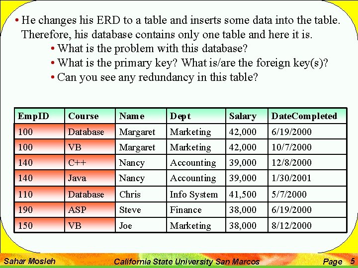  • He changes his ERD to a table and inserts some data into