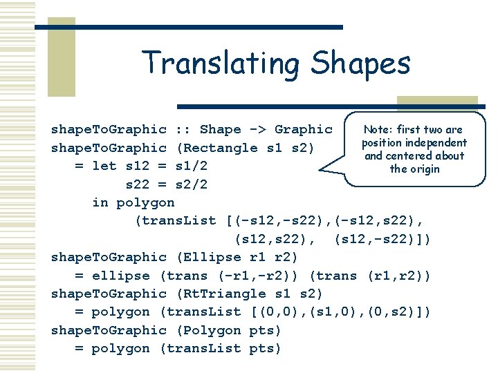 Translating Shapes Note: first two are shape. To. Graphic : : Shape -> Graphic