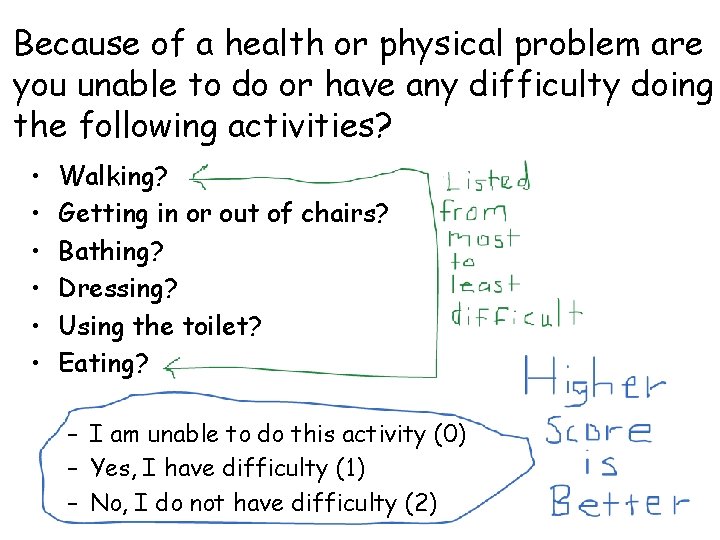 Because of a health or physical problem are you unable to do or have