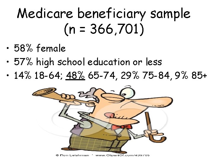 Medicare beneficiary sample (n = 366, 701) • 58% female • 57% high school