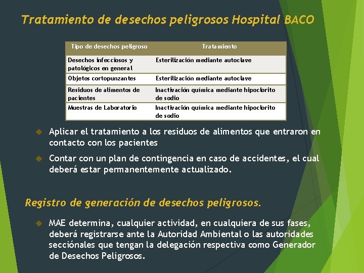 Tratamiento de desechos peligrosos Hospital BACO Tipo de desechos peligroso Tratamiento Desechos infecciosos y