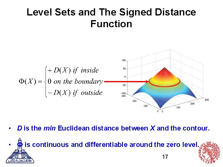 Level Sets and The Signed Distance Function • D is the min Euclidean distance